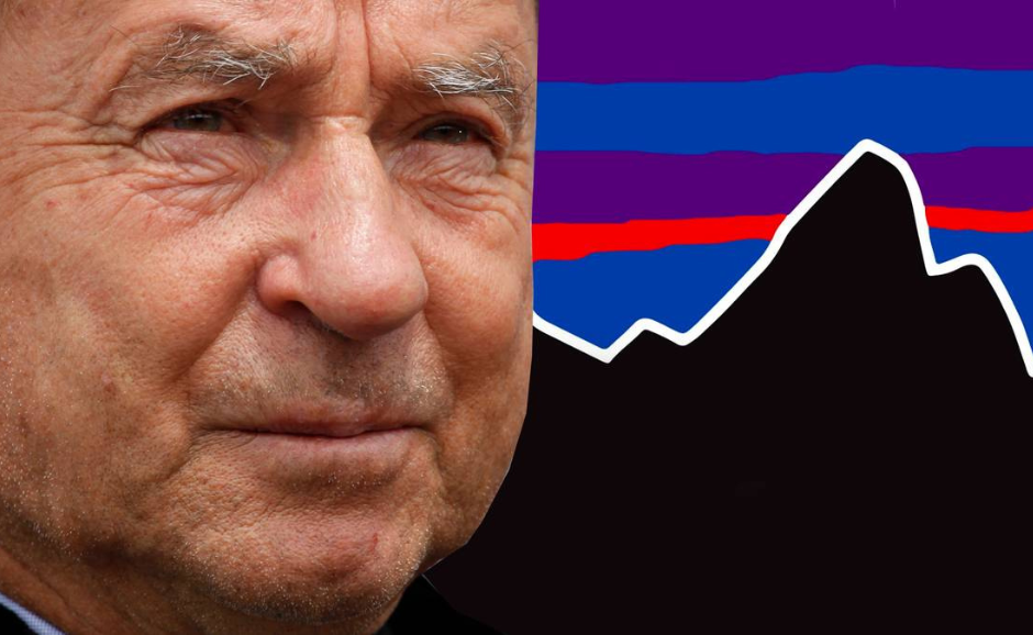 Markets That Matter – 2022 September – Newsletter